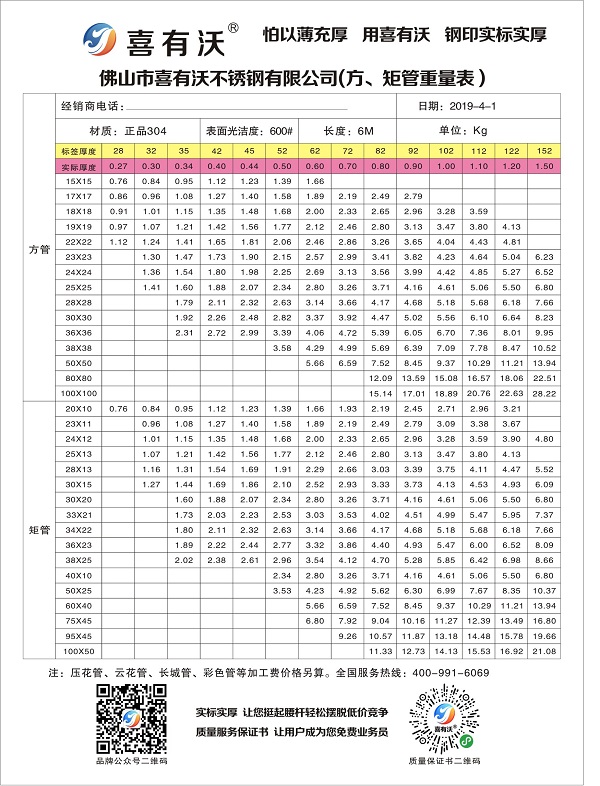 喜有沃304不锈钢管